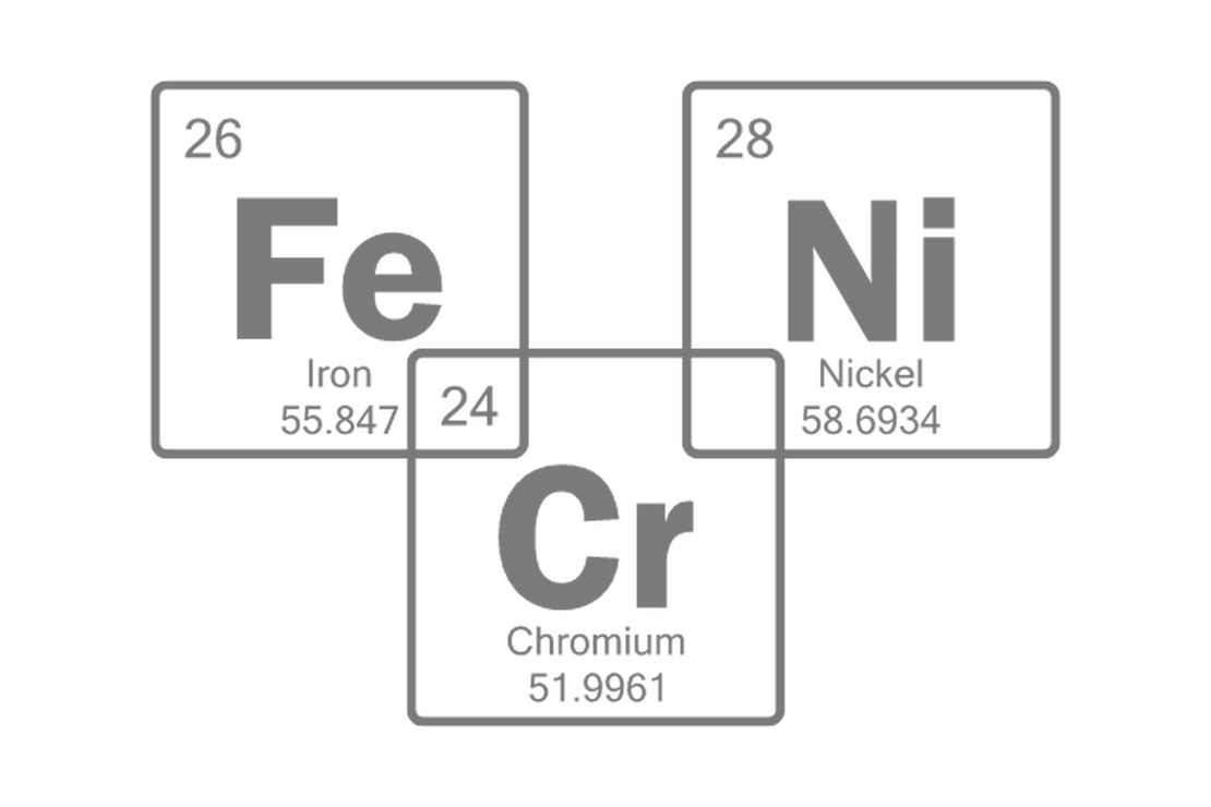 Нержавійка